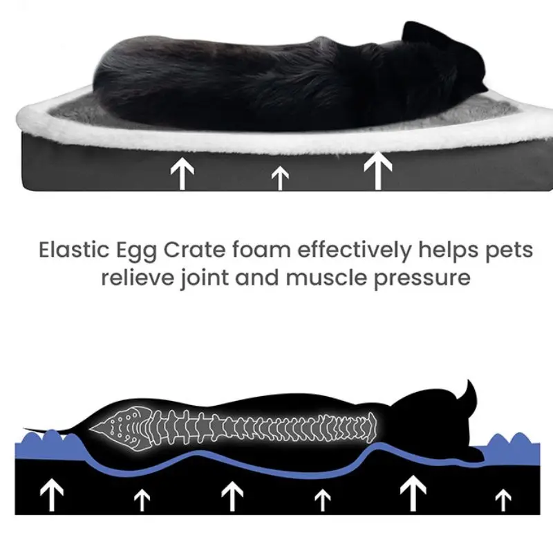 GripNap™ Non-slip Bottom Orthopedic Foam Dog Bed